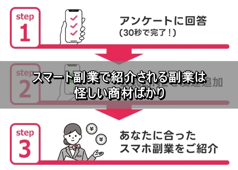 スマート副業で紹介される副業は怪しい商材ばかり