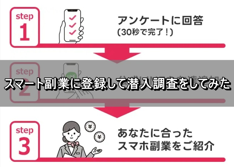 スマート副業に登録して潜入調査をしてみた
