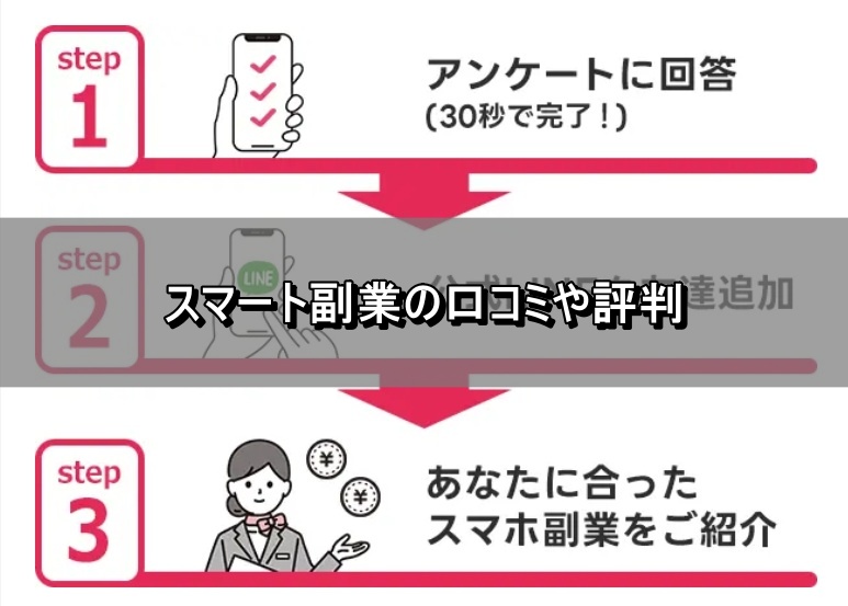スマート副業の口コミや評判